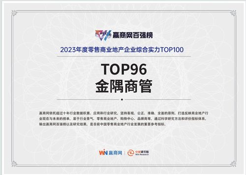 金隅商管再創佳績 金隅·南七天地斬獲多項大獎，投資物業管理邁向新高度